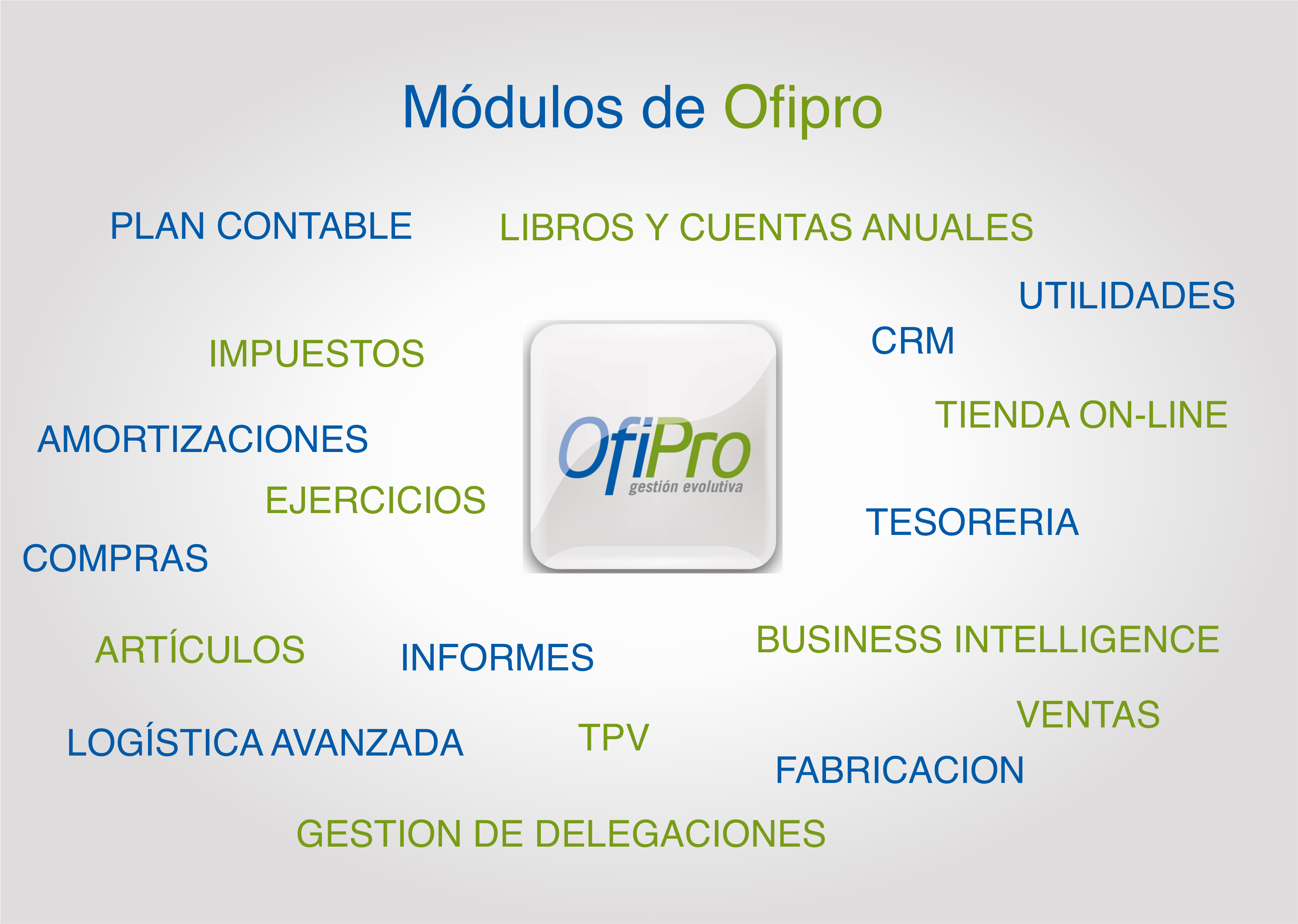 MODULOS DE OFIPRO INTERMICRO